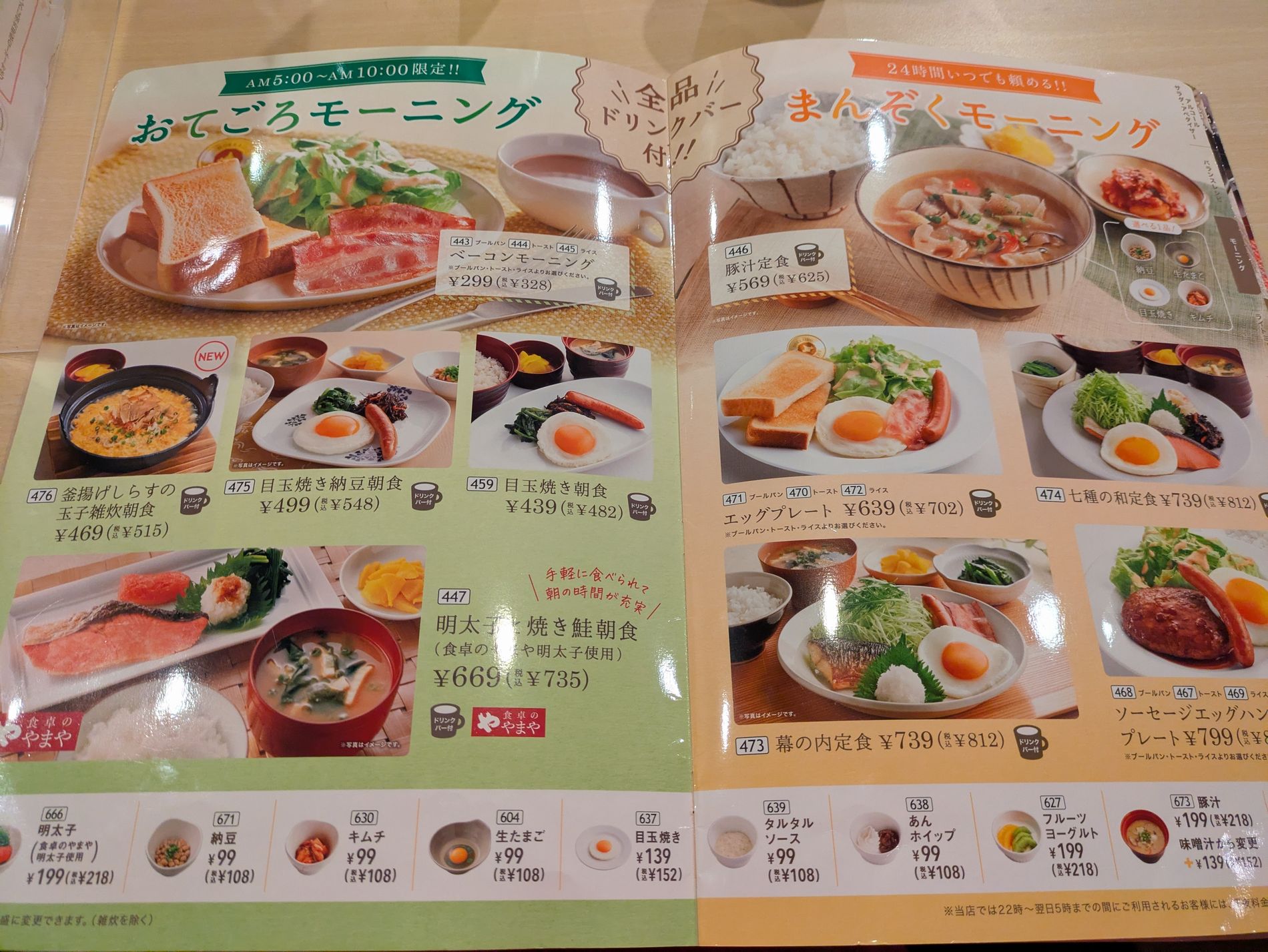 ファミレスのジョイフルの1日中注文できるモーニングセットは最高！